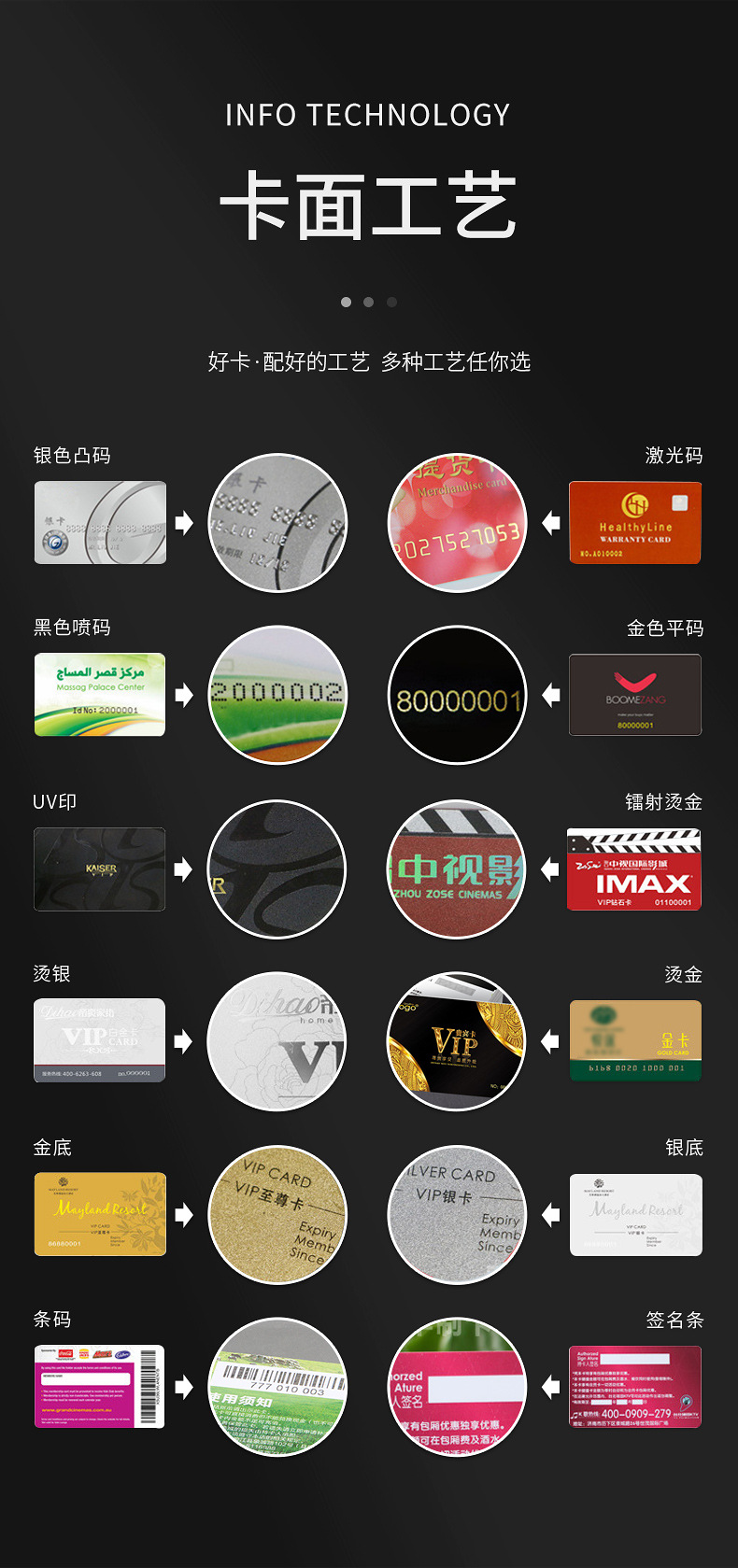 高端pvc會(huì)員卡5