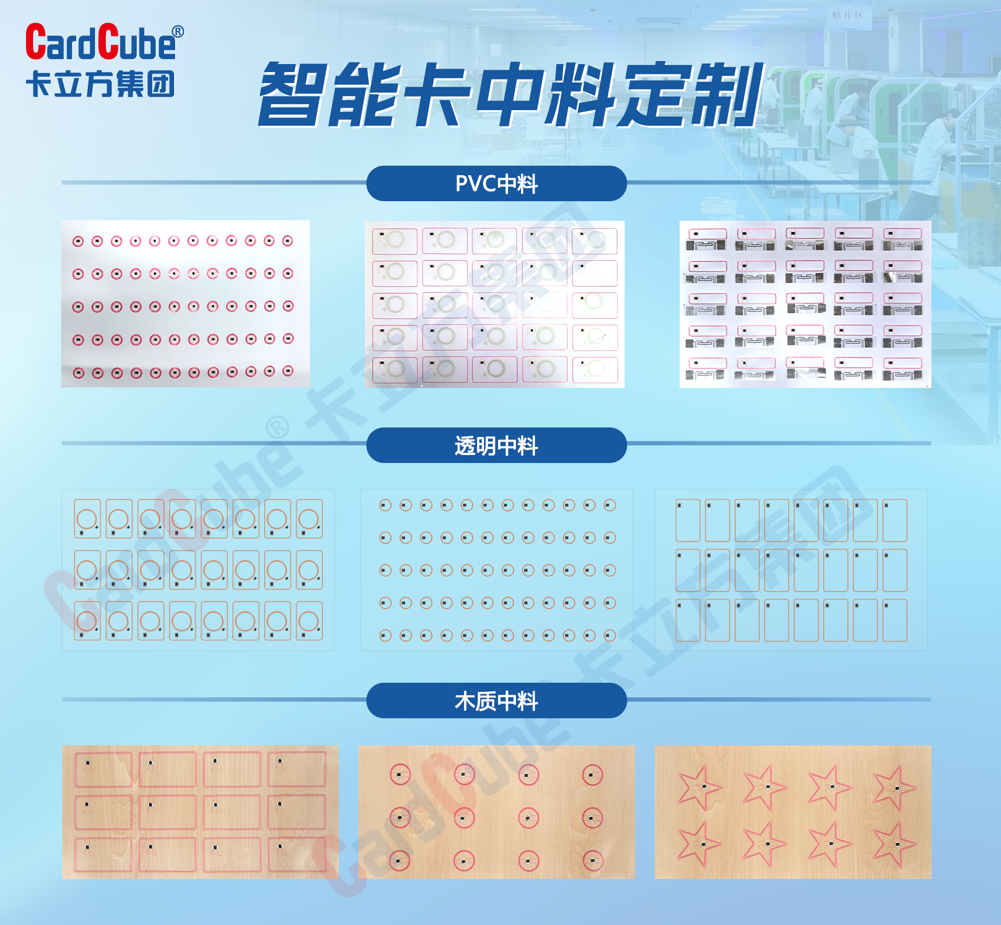 雙基地發(fā)力！卡立方集團智能卡Inlay中料工廠月產(chǎn)能破3600萬張，NFC智能卡中料定制靈活賦能行業(yè)